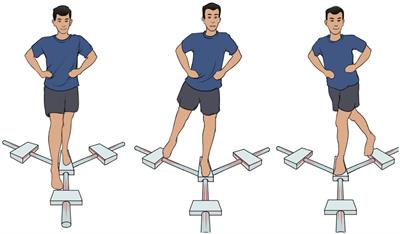 Association between functional disability with postural balance among patients with chronic low back pain